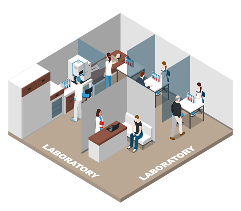 Medical Laboratory Solution